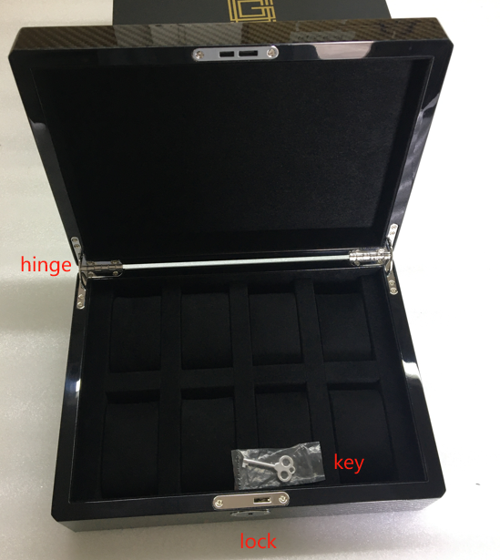 box2